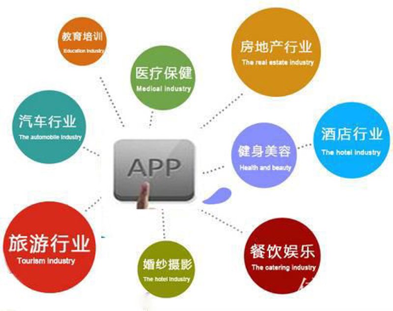 科技引领未来：收米乐科技赋能行业发展